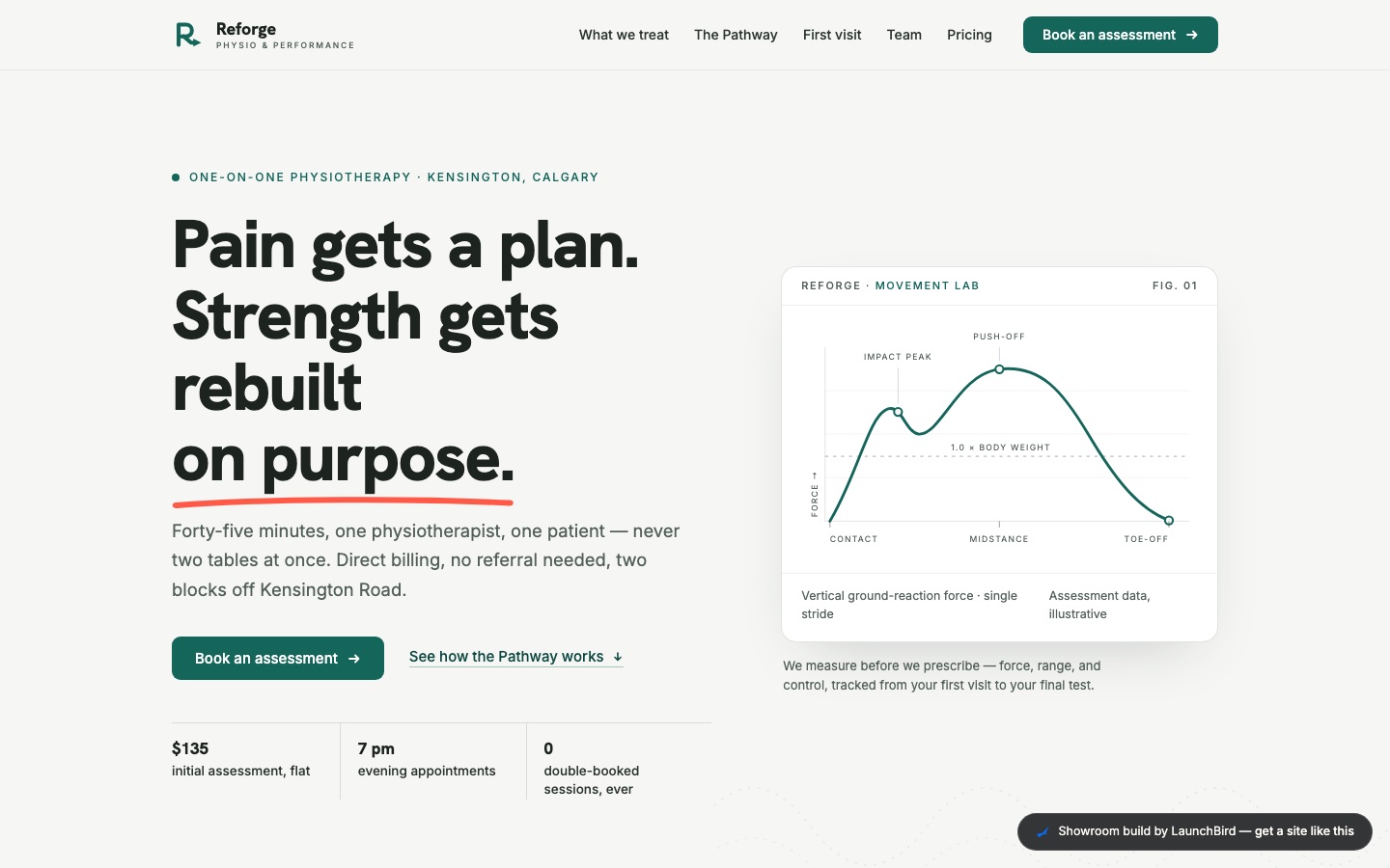 Reforge Physio and Performance concept build — clinical athletic physiotherapy homepage